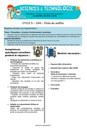 La répartition des êtres vivants - Séquence + vidéo - Edith Eprouvette : Primaire 5 - PDF à imprimer