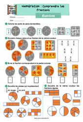 Comprendre les fractions - Exercices : Primaire 2 - PDF à imprimer
