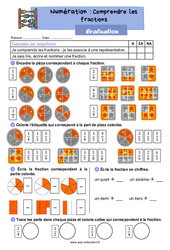 Comprendre les fractions - Examen Evaluation : Primaire 2 - PDF à imprimer