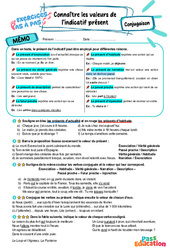 Connaître les valeurs de l’indicatif présent - Exercices Pas à Pas : Primaire 6 - PDF à imprimer