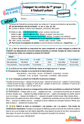 Conjuguer les verbes du 1er groupe à l’indicatif présent - Exercices Pas à Pas : Primaire 6 - PDF à imprimer