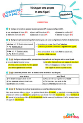 Distinguer sens propre et sens figuré - Exercices Pas à Pas : Primaire 5 - PDF à imprimer