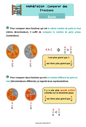 Comparer des fractions - Cours, Leçon : Primaire 2 - PDF à imprimer