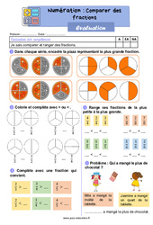 Comparer des fractions - Examen Evaluation : Primaire 2 - PDF à imprimer