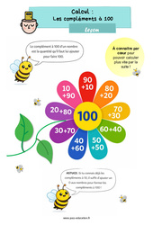 Les compléments à 100 - Cours, Leçon : Primaire 2 - PDF à imprimer