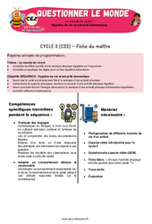 Hygiène de vie et sécurité domestique - Séquence + vidéo - Apis & ses amis : Primaire 3 - PDF à imprimer