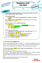 Reconnaitre le sujet d'une phrase - Exercices Pas à Pas : Secondaire 1 - PDF à imprimer