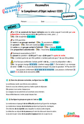 Reconnaître le complément d’Objet indirect (COI) - Exercices Pas à Pas : Secondaire 1 - PDF à imprimer