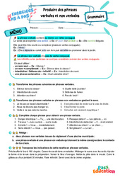 Produire des phrases verbales et non verbales - Exercices Pas à Pas : Primaire 6 - PDF à imprimer