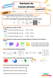 Représenter des fractions décimales - Exercices Pas à Pas : Primaire 5 - PDF à imprimer