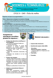 Les ressources en énergie - Séquence + vidéo - Edith Eprouvette : Primaire 5 - PDF à imprimer