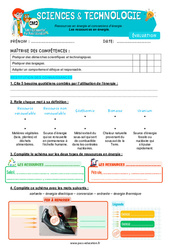 Les ressources en énergie - Examen Evaluation - Edith Eprouvette : Primaire 5 - PDF à imprimer
