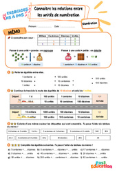 Connaitre les relations entre les unités de numération - Exercices Pas à Pas : Primaire 3 - PDF à imprimer