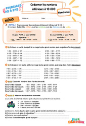 Ordonner les nombres inférieurs à 10 000 - Exercices Pas à Pas : Primaire 3 - PDF à imprimer