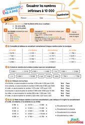 Encadrer les nombres inférieurs à 10 000 - Exercices Pas à Pas : Primaire 3 - PDF à imprimer