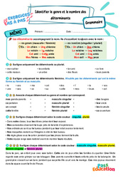 Identifier le genre et le nombre des déterminants - Exercices Pas à Pas : Primaire 4 - PDF à imprimer