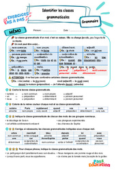 Identifier les classes grammaticales - Exercices Pas à Pas : Primaire 5 - PDF à imprimer