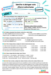 Identifier et distinguer verbe d’état et verbe d’action - Exercices Pas à Pas : Primaire 5 - PDF à imprimer