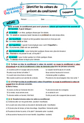 Identifier les valeurs du présent du conditionnel - Exercices Pas à Pas : Secondaire 1 - PDF à imprimer