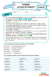 Conjuguer au futur de l'indicatif - Exercices Pas à Pas : Secondaire 1 - PDF à imprimer