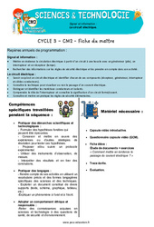 Le circuit électrique - Séquence + vidéo - Edith Eprouvette : Primaire 5 - PDF à imprimer