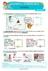 Le circuit électrique - Cours, Leçon - Edith Eprouvette : Primaire 5 - PDF gratuit à imprimer