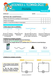 Le circuit électrique - Examen Evaluation - Edith Eprouvette : Primaire 5 - PDF à imprimer
