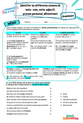 Identifier les différentes natures de mots (1) - Exercices Pas à Pas : Secondaire 1 - PDF à imprimer