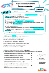 Reconnaître un complément circonstanciel (CC) de but - Exercices Pas à Pas : Secondaire 1 - PDF à imprimer