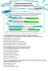 Produire des phrases avec un complément circonstanciel (CC) de but - Exercices Pas à Pas : Secondaire 1 - PDF à imprimer