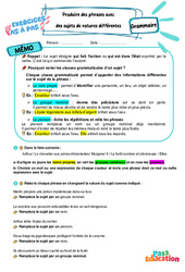 Produire des phrases avec différents sujets - Exercices Pas à Pas : Secondaire 1 - PDF à imprimer