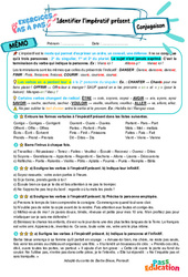 Identifier l’impératif présent - Exercices Pas à Pas : Primaire 6 - PDF à imprimer