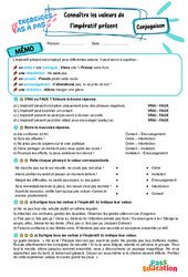 Connaître les valeurs de l’impératif présent - Exercices Pas à Pas : Primaire 6 - PDF à imprimer