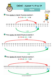 Ajouter 9, 19 ou 29 - Cours, Leçon : Primaire 2 - PDF gratuit à imprimer