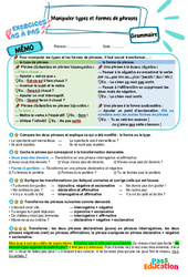 Manipuler types et formes de phrases - Exercices Pas à Pas : Primaire 4 - PDF à imprimer