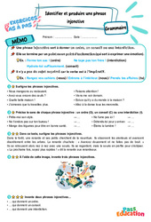 Identifier et produire des phrases injonctives - Exercices Pas à Pas : Primaire 4 - PDF à imprimer