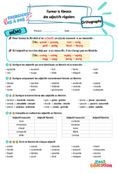Former le féminin des adjectifs réguliers - Exercices Pas à Pas : Primaire 4 - PDF à imprimer