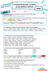 La construction des mots- Fiches les familles de mots (préfixes et suffixes) - Exercices Pas à Pas : Primaire 6 - PDF à imprimer