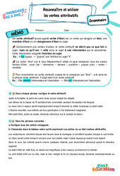 Reconnaître et utiliser les verbes attributifs - Exercices Pas à Pas : Secondaire 1 - PDF à imprimer