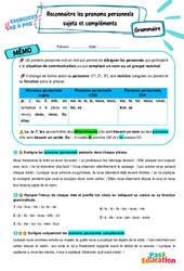 Reconnaitre les pronoms personnels sujets et compléments - Exercices Pas à Pas : Secondaire 1 - PDF à imprimer