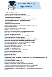 Les rituels en IEF - école à la maison - Fiches  : Secondaire 3