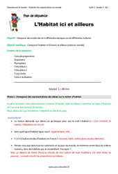 Habitat ici et ailleurs - Séquence - Fiche de préparation : Primaire 2 - PDF à imprimer