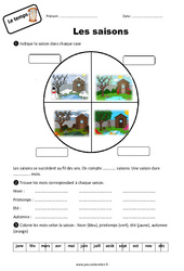 Roue des saisons - Exercices : Primaire 2 - PDF à imprimer