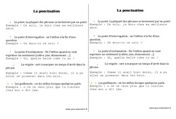 Ponctuation - Cours, Leçon : Primaire 2 - PDF à imprimer