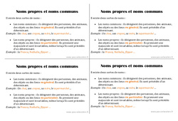 Noms propres et noms communs - Cours, Leçon - Grammaire : Primaire 2 - PDF à imprimer