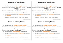 Qu'est - ce qu'une phrase - Cours, Leçon : Primaire 2 - PDF à imprimer