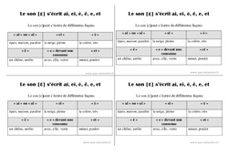 Son ai, ei, è, ê, e, et - Cours, Leçon - Orthographe : Primaire 2 - PDF à imprimer