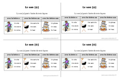 Son [o] - Cours, Leçon : Primaire 2 - PDF à imprimer