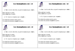 Et - est - Homophones - Cours, Leçon : Primaire 2 - Cycle 2 - PDF à imprimer