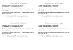 Les deux parties de la phrase simple - Cours, Leçon - Grammaire : Primaire 2 - PDF à imprimer